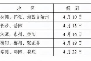 Đoạn Nhiễm nhìn lại giao dịch mãnh long của Nyx: Người trước 4 trận toàn thắng, người sau 3 thắng 1 thua, kết thúc 28 trận liên tiếp.